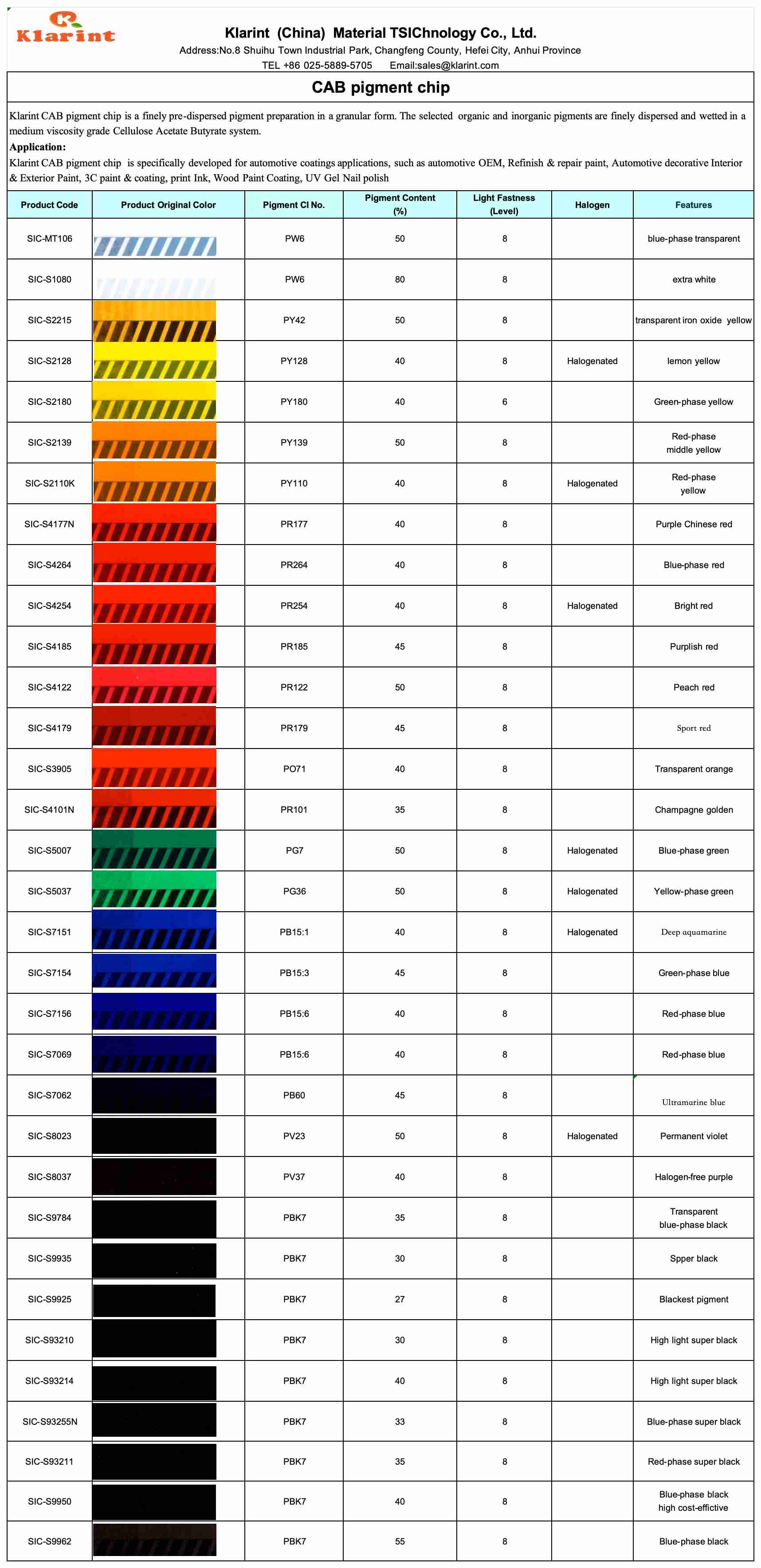 Product list Solvent & wabter based pigment chips-图片_CAB pigment chip.jpg