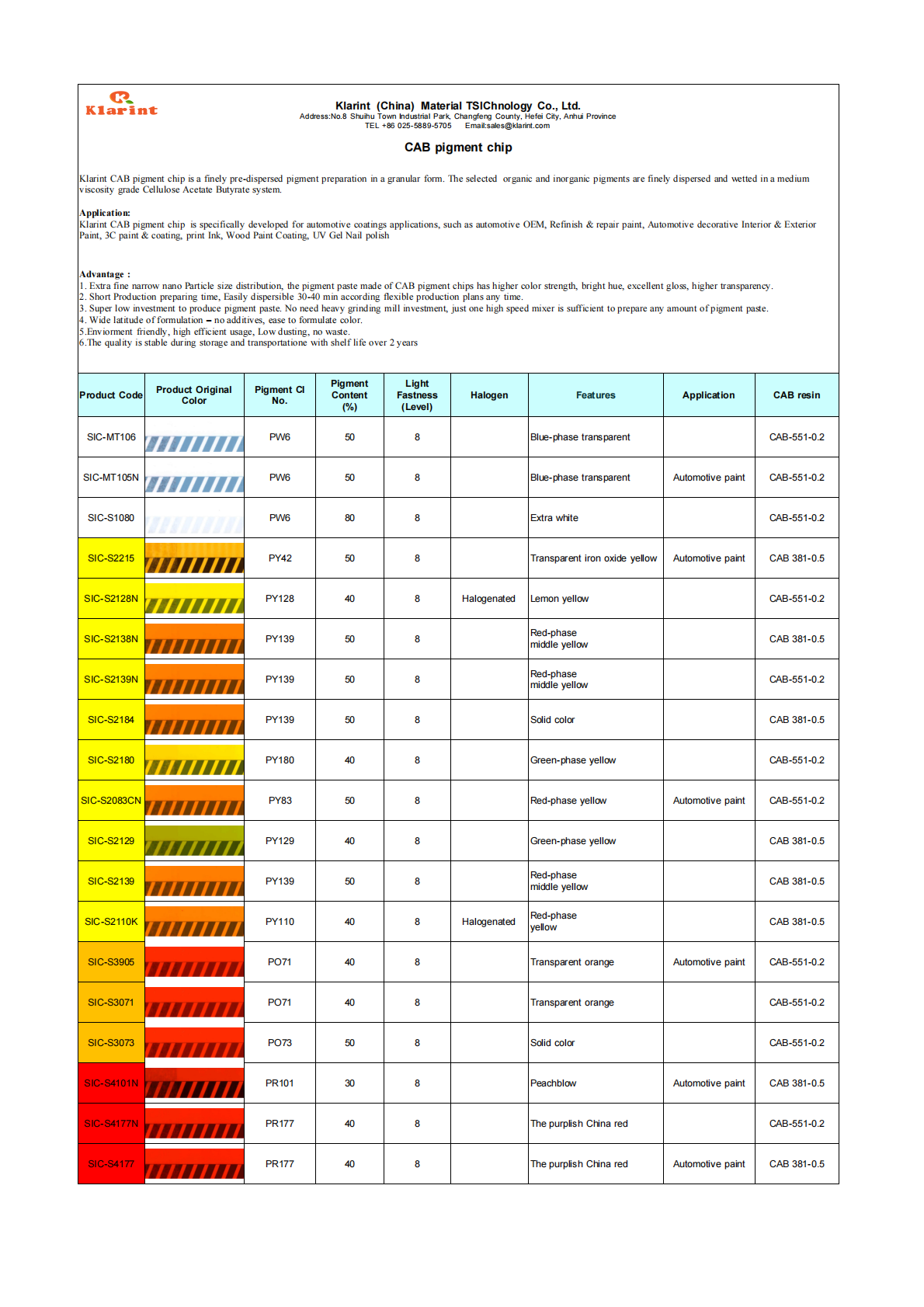 0-Product list-CAB pigment chips & water based pigment chips-2025_00.png