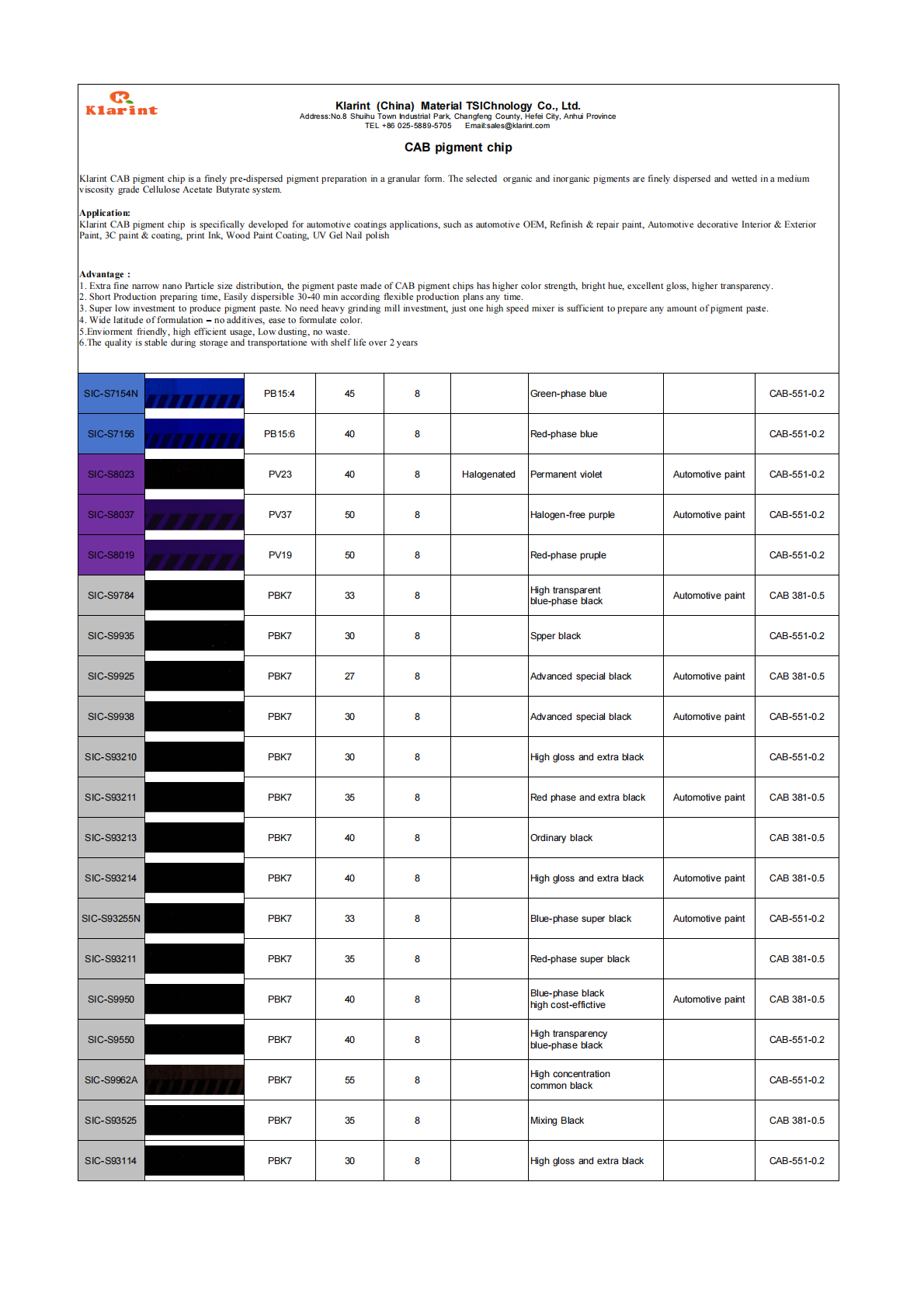 0-Product list-CAB pigment chips & water based pigment chips-2025_02.png