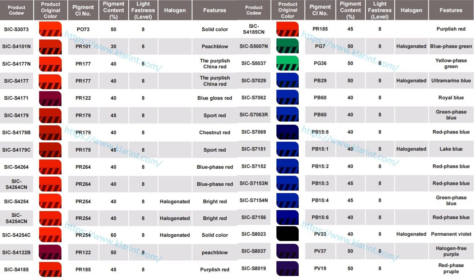 Pigment Chips.jpg