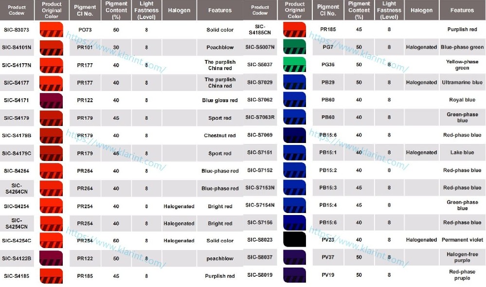 Pigment Chips.jpg